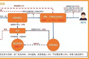 记者：卡塔尔没想象强&黎巴嫩也不弱，国足“收回来”或是好选择