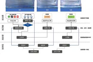 雷竞技苹果怎么下截图4